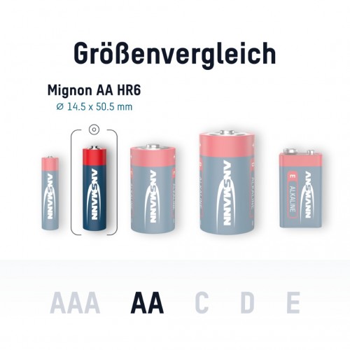 Ansmann Red AA alkáli elem - 20 db