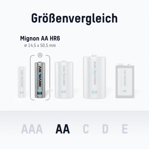 Ansmann AA NiMH újratölthető akkumulátor 2100 mAh - 4 db