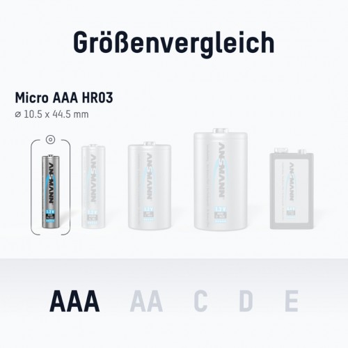 Ansmann AAA NiMH újratölthető akkumulátor 1050 mAh - 4 db