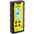 Nivel RD600 digitális jelfogó Nivel RD600 digitális jelfogó
