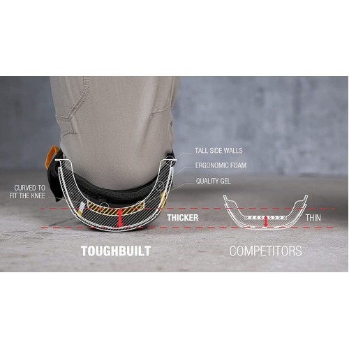 Toughbuilt GelFit térdvédő - kemény borítással Toughbuilt GelFit térdvédő - kemény borítással