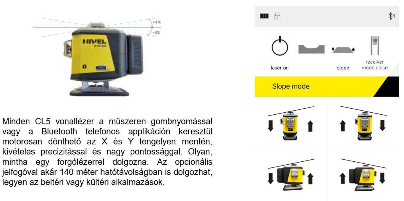 Nivel System CL5 keresztlézer